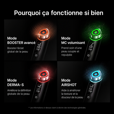 Booster Pro 6 en 1